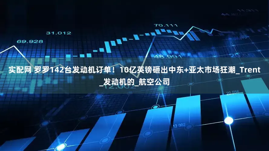 实配网 罗罗142台发动机订单！10亿英镑砸出中东+亚太市场狂潮_Trent_发动机的_航空公司